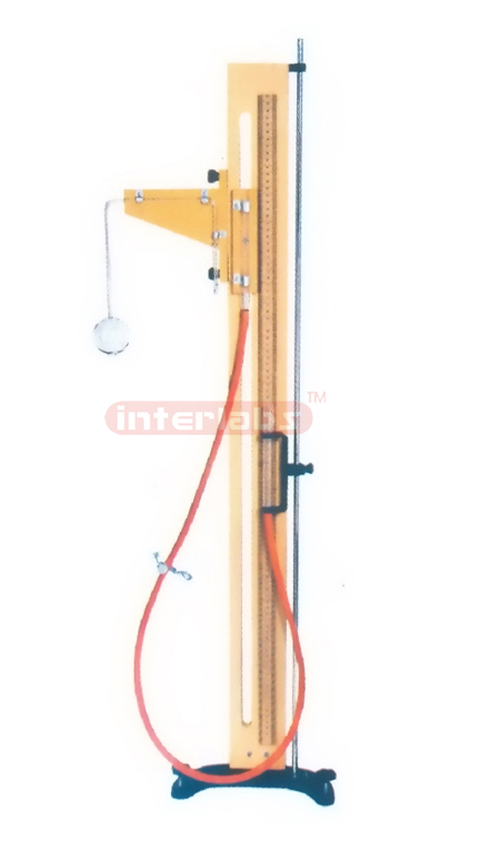 BOYLE'S LAW / CHARLE'S LAW APPARATUS (Combined)